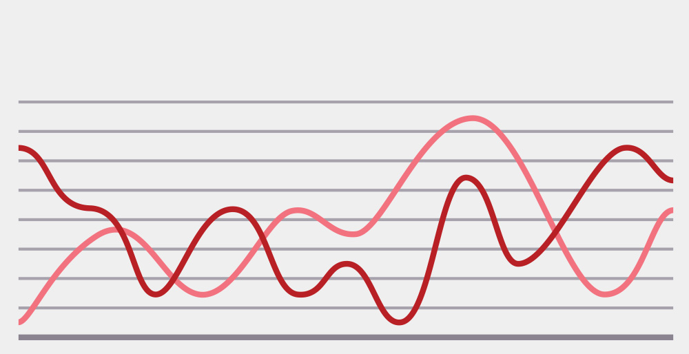 4 THINGS YOU CAN DO TO FACE A DIFFICULT FINANCIAL PERIOD